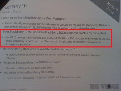 blackberry 10 tanpa paket BIS