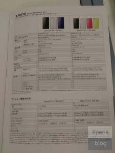 First-Sony-Honami-mini-image-surfaces-in-Japan-phone-to-be-called-Xperia-Z1-f-2