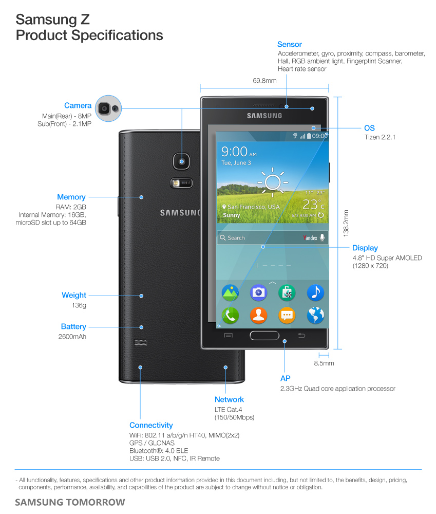 Spesifikasi Samsung Z