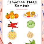 Penderita Maag Hindari Makanan Ini